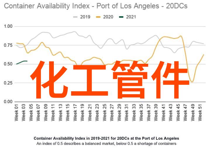 PPCPVR管材材料性能检测试验机(WDS-50)